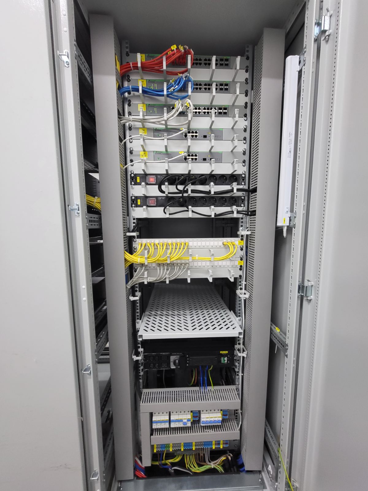 DCS-Überwachungs- und Leitsystem in der neuen CMAP-Anlage in der Fabrik Elixir Prahovo