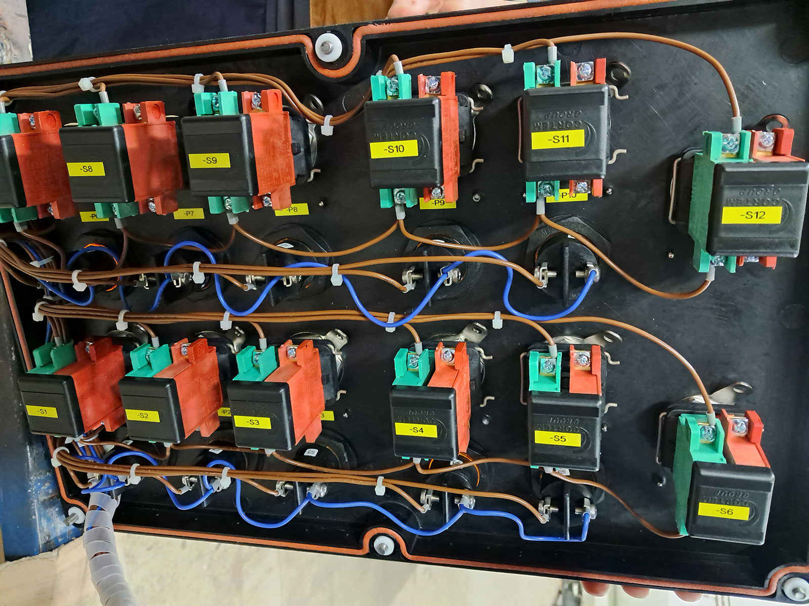 Lokales Bedien- und Kontrollpanel zur Steuerung der Kompressorlast GB2402 A/B in der Raffinerie Pančevo