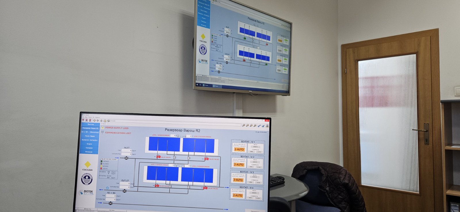 Replacement and Modernization of the Remote Monitoring and Control System at the Public Utility Company “Vodovod” Prilep