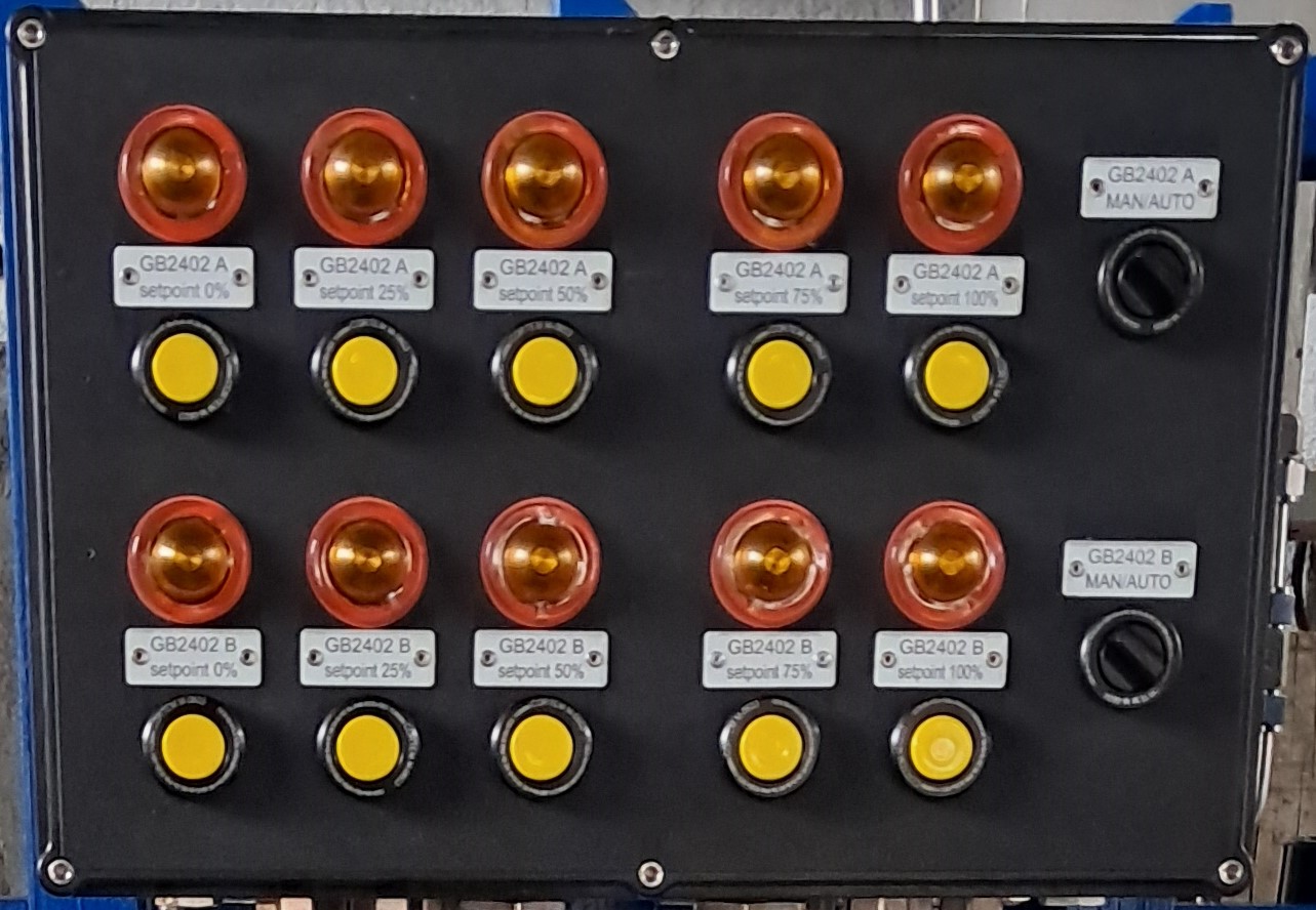Lokales Bedien- und Kontrollpanel zur Steuerung der Kompressorlast GB2402 A/B in der Raffinerie Pančevo