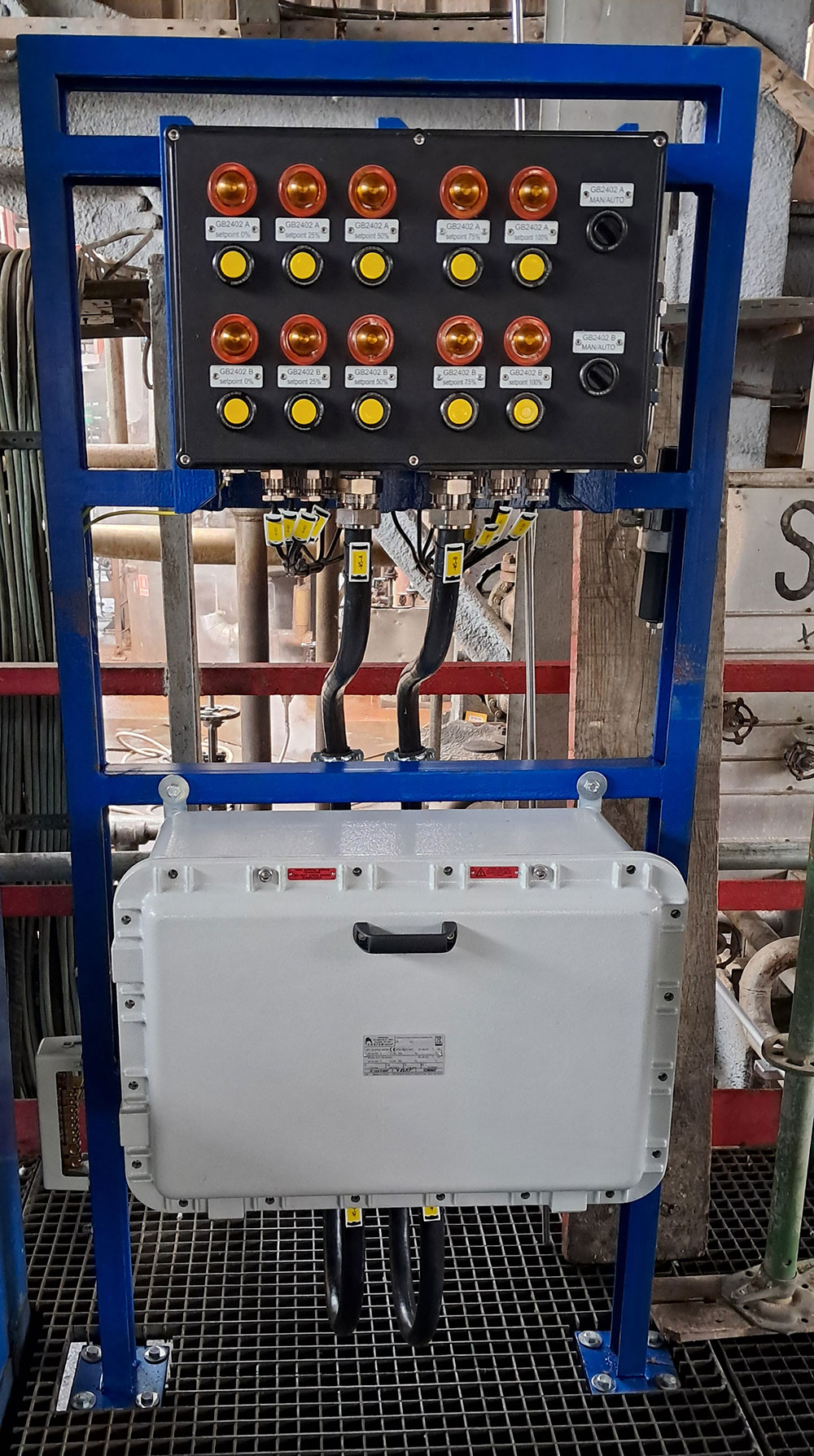 Lokales Bedien- und Kontrollpanel zur Steuerung der Kompressorlast GB2402 A/B in der Raffinerie Pančevo